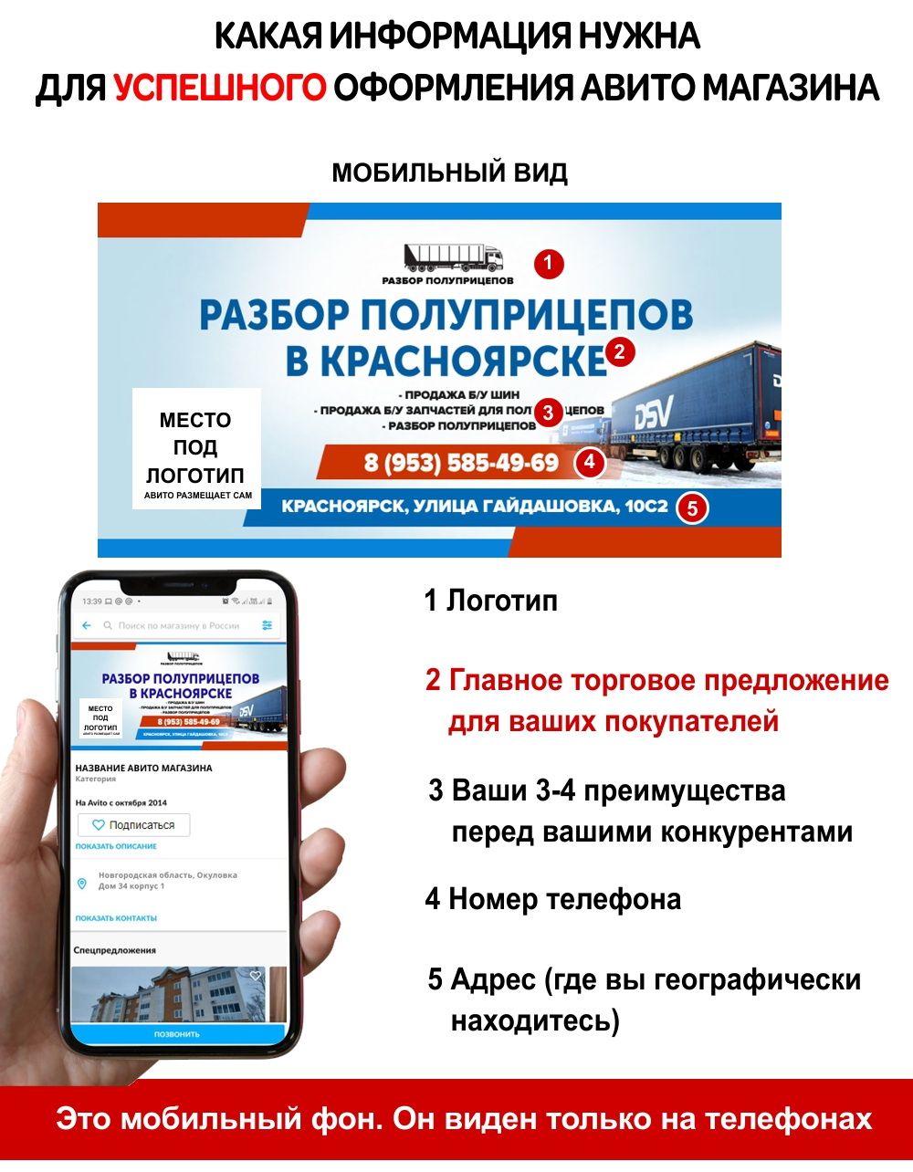 Для успешного оформления Авито магазина мобильной версии