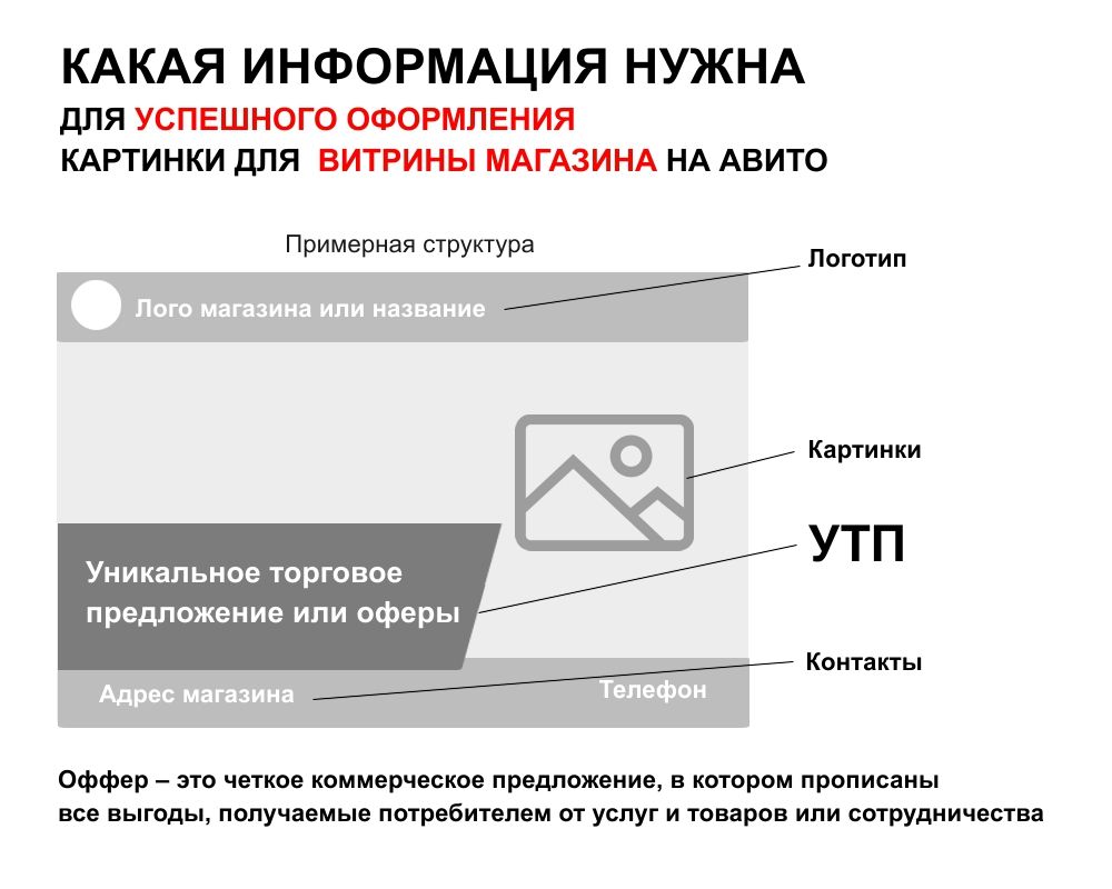 Для картинки товара