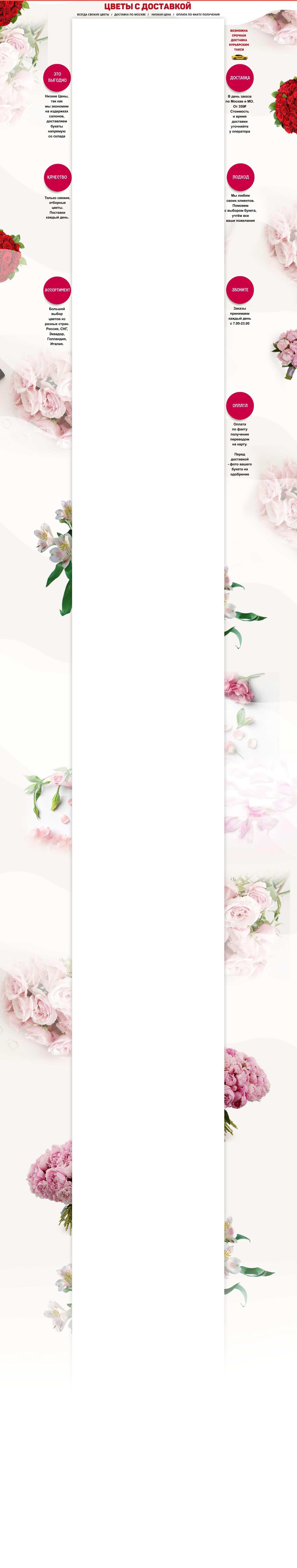 Авито фон на тему продажи цветов оптом и в розницу