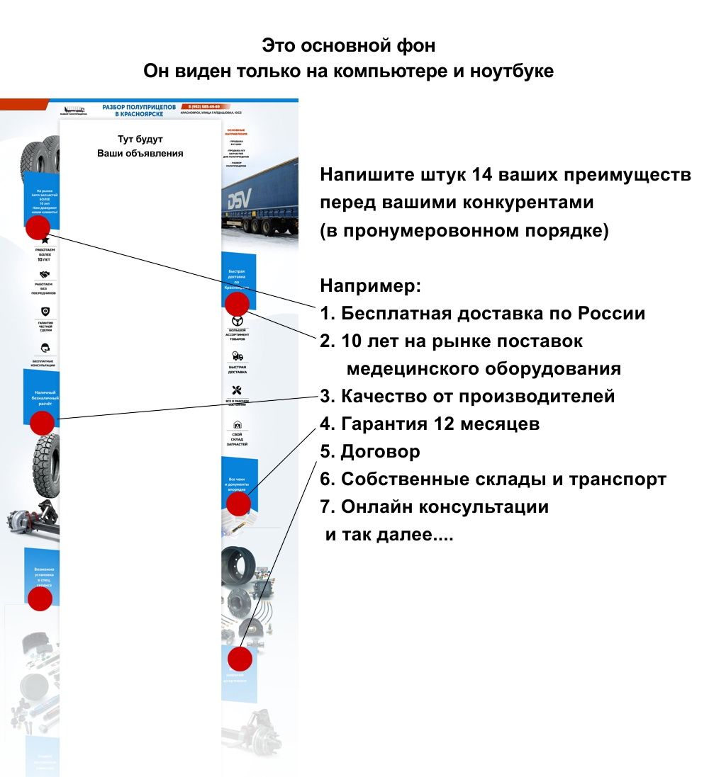 Для успешного оформления Авито магазина компьютерной версии